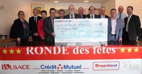 Signature officielle de la convention de partenariat avec le Crédit Mutuel 2018